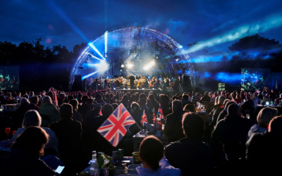 Continued Support for Proms in the Park